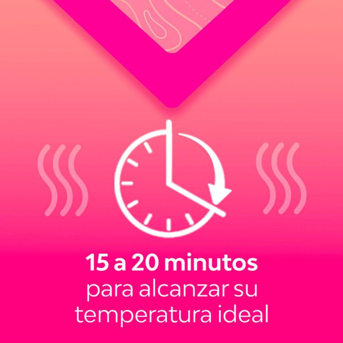 Parches para Cólicos Menstruales V- Calma, Saba