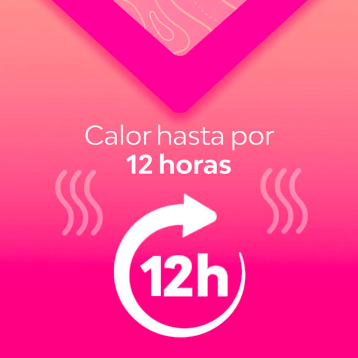 Parches para Cólicos Menstruales V- Calma, Saba