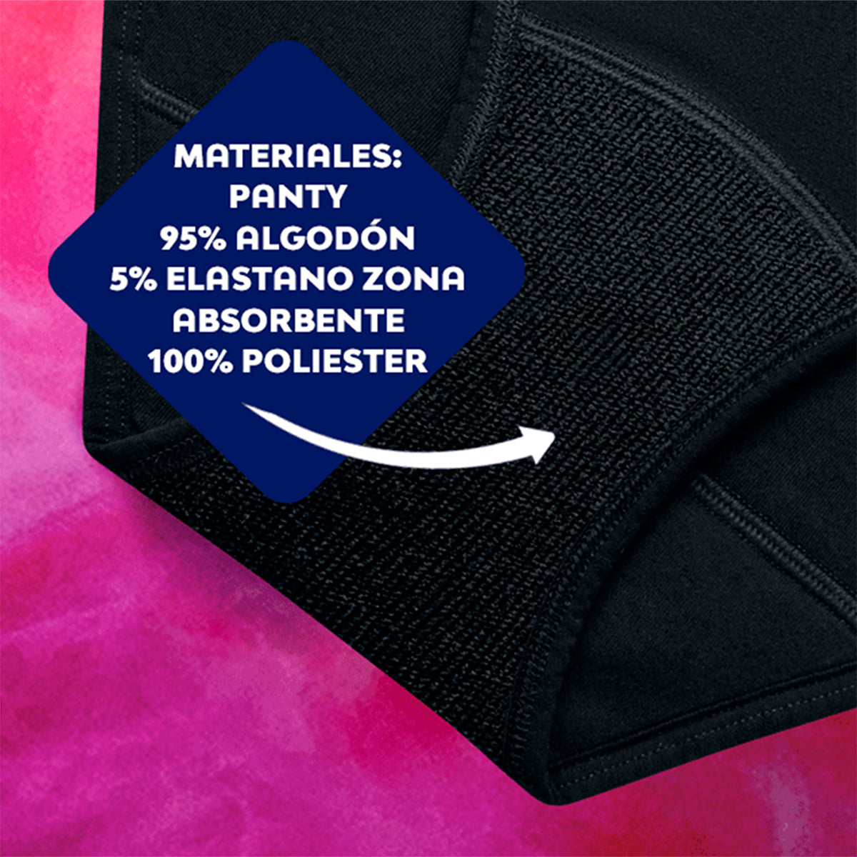 Ropa Interior Reutilizable para Periodo, Saba, Talla G