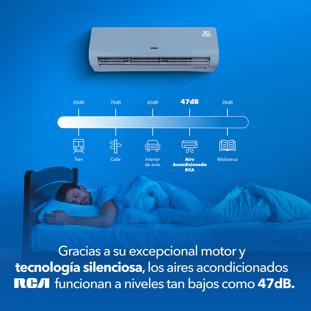 Aire Acondicionado Mini Split 18,000BTU 1.5T 220-240V