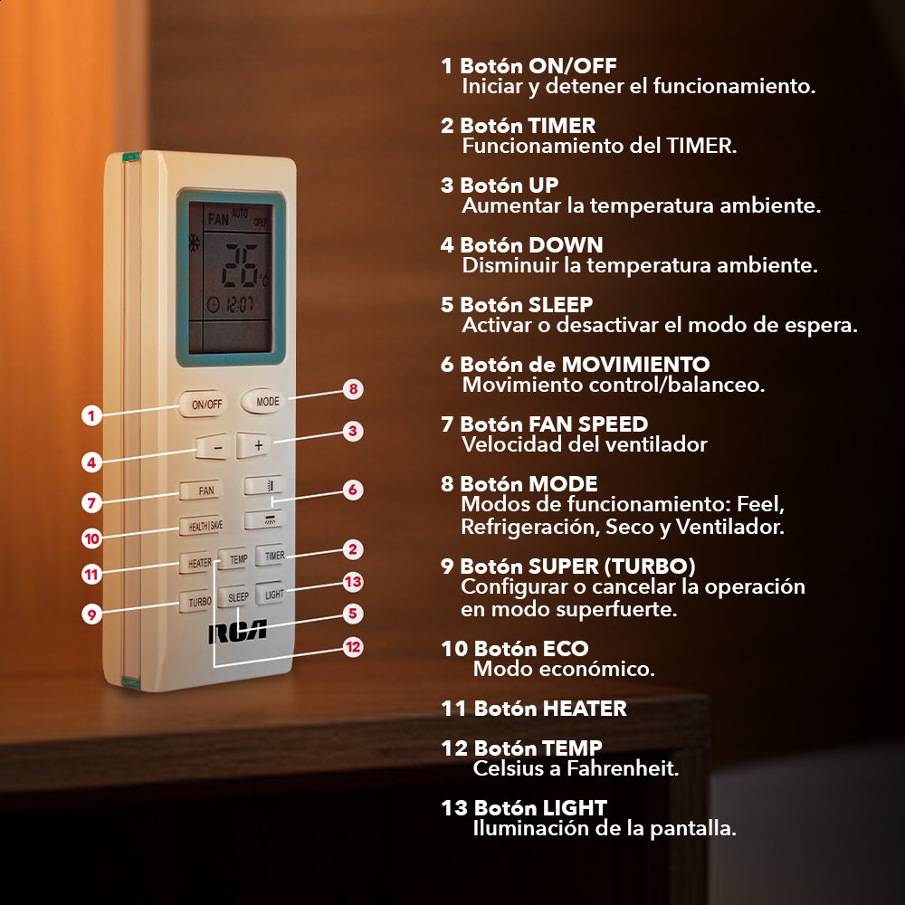 Aire Acondicionado Mini Split 18,000BTU 1.5T 220-240V