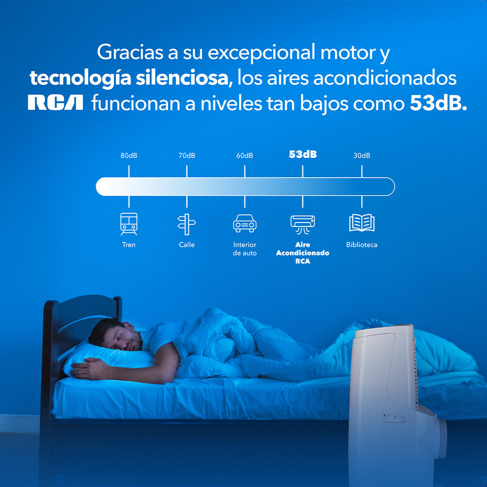 Aire Acondicionado Portatil 12,000BTU 1T 115V