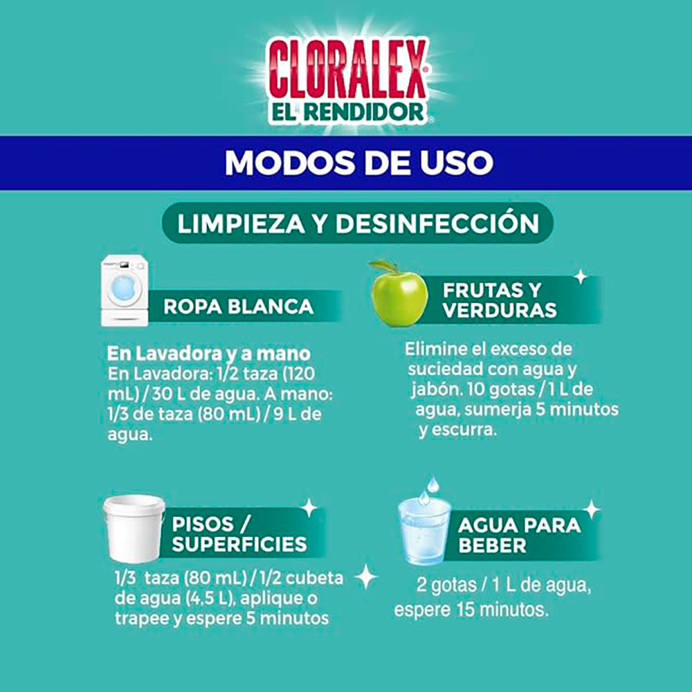 Cloralex Cloro El Rendidor 950ml