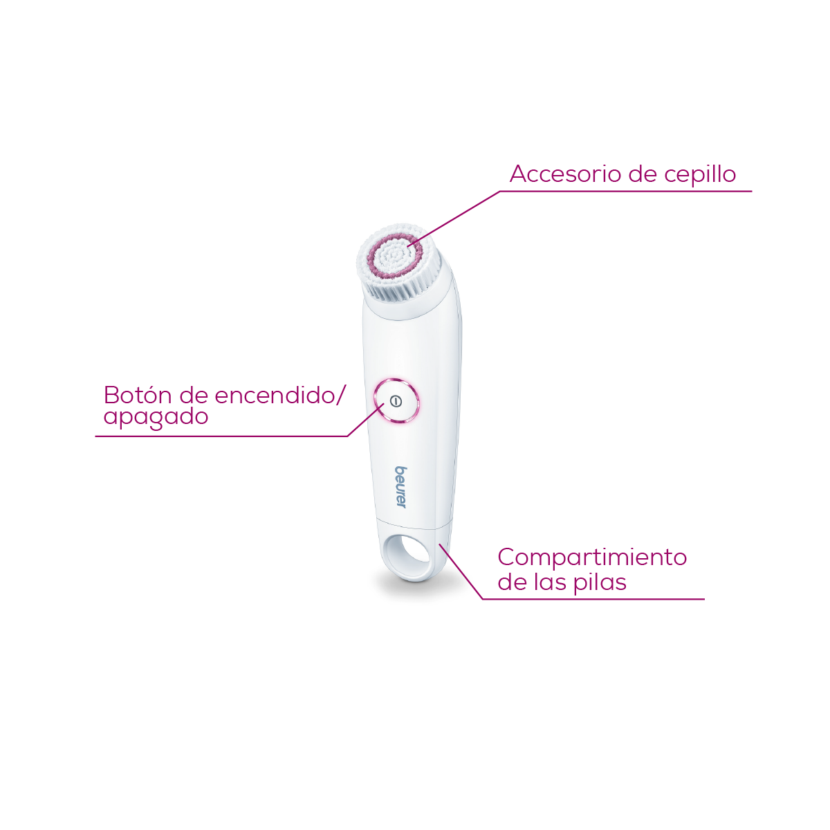 Cepillo Facial Limpiador Eléctrico Resistente al Agua para una Limpieza 4 Veces Más Profunda / FC45 Marca beurer®