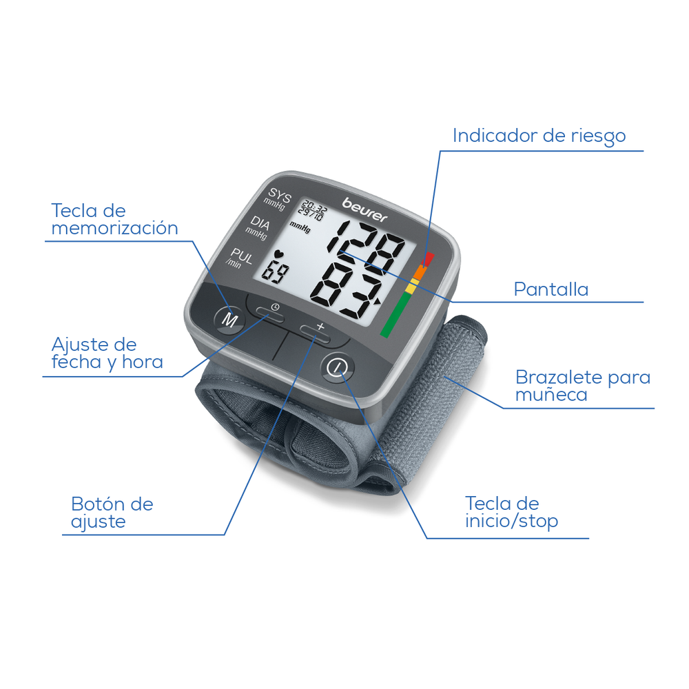 Baumanómetro Digital de Muñeca BC32 con Detección de Arritmias – Marca Beurer