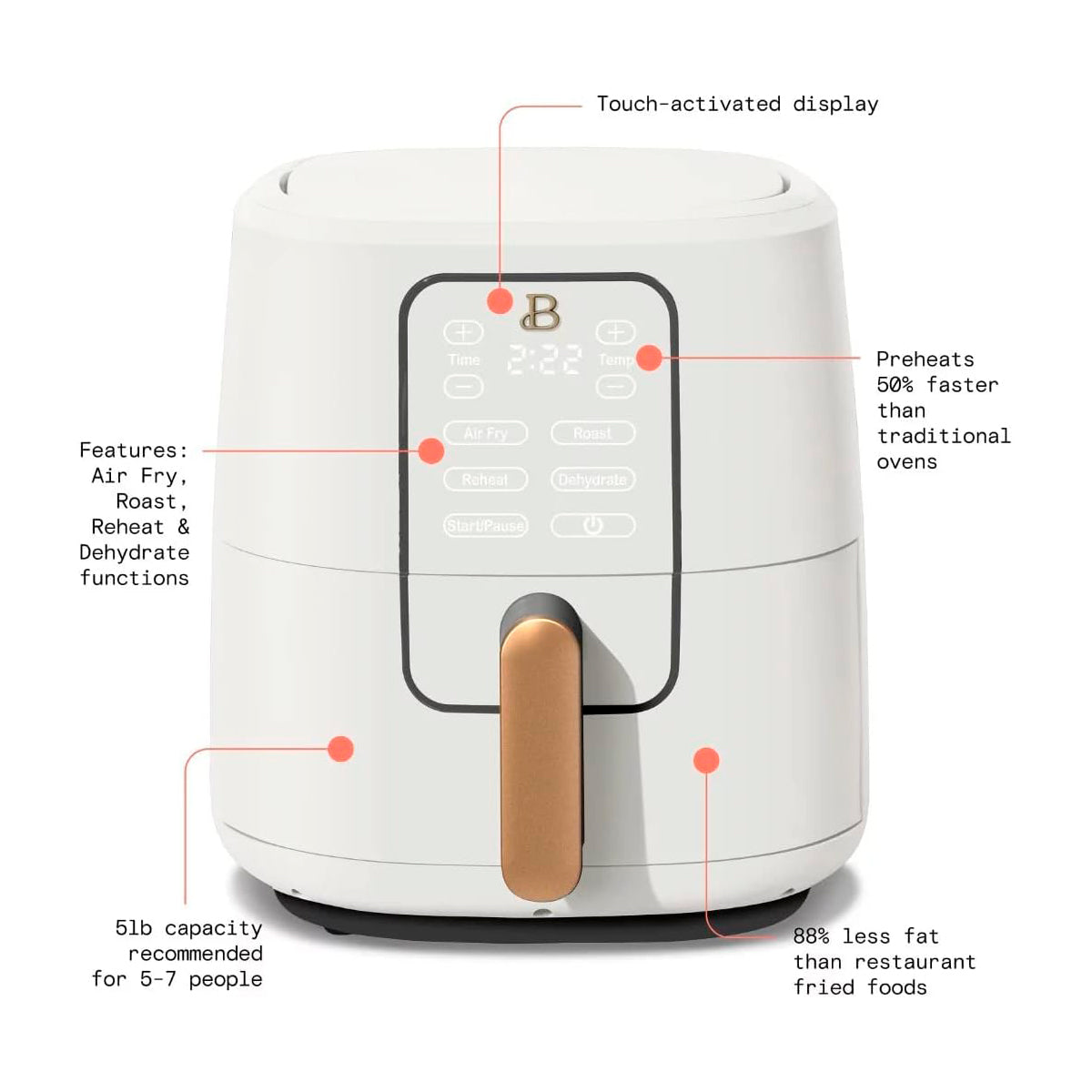 Freidora de Aire color Blanco, Beautiful