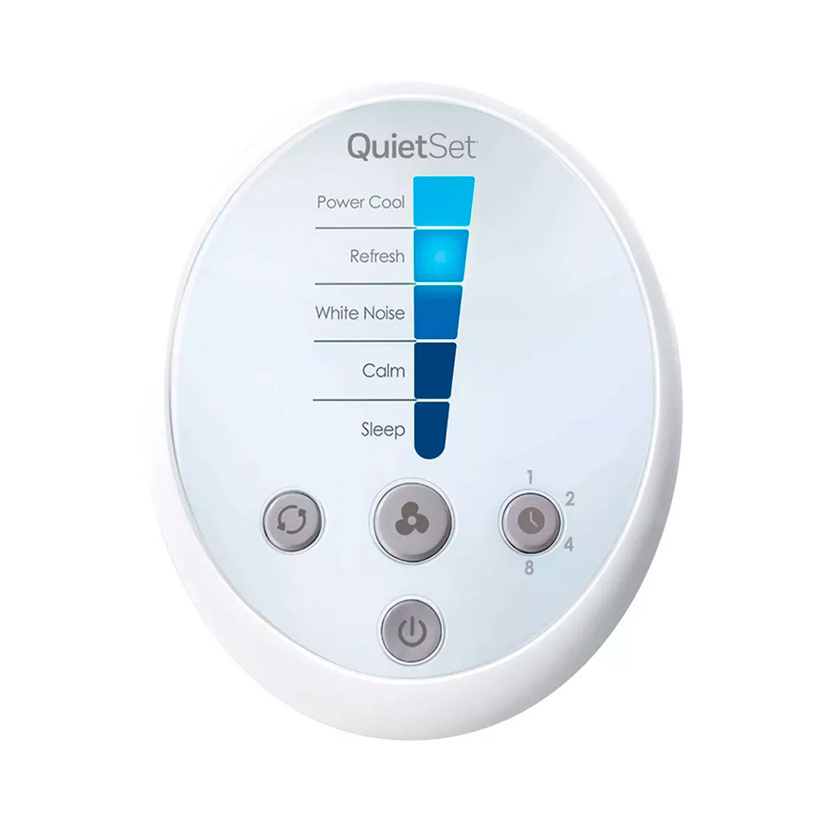 Ventilador de Torre Oscilante de 5 Velocidades, Honeywell QuietSet