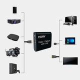 Dispositivo de Captura de Video HDMI 4K