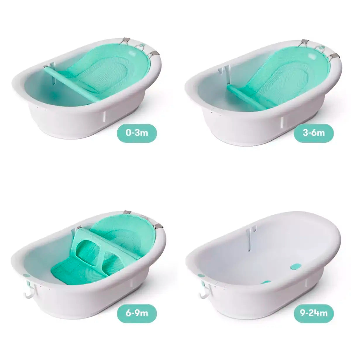 Bañera, Crece Conmigo, Frida Baby