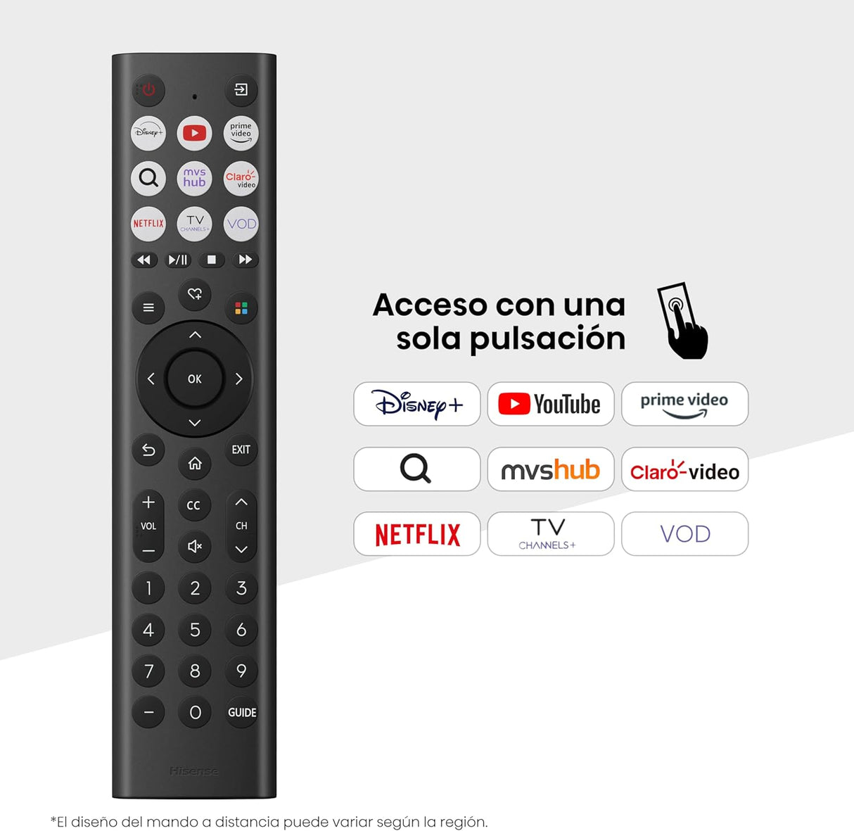 TELEVISOR MOD. 32A4NV SMART HD VIDAA