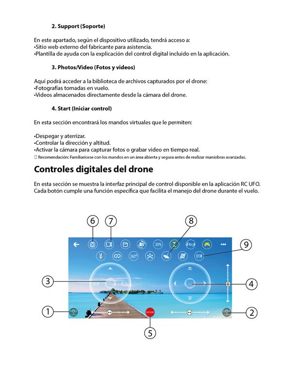 Drone, Kiwo, E88