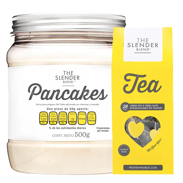 Pancakes & Tea