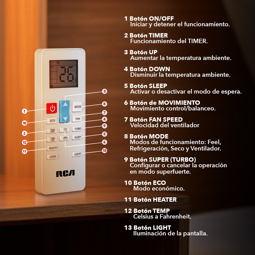 Aire Acondicionado Mini Split 12,000BTU 1T 110-127V Solo Frio