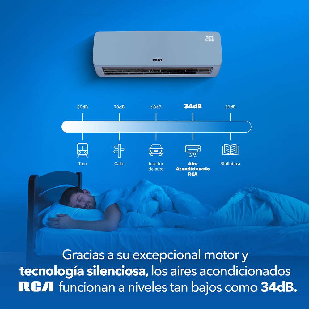 Aire Acondicionado Inverter Mini Split 12,000BTU 1T 110-127V