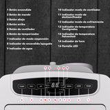 Aire Acondicionado Portatil 12,000BTU 1T 115V