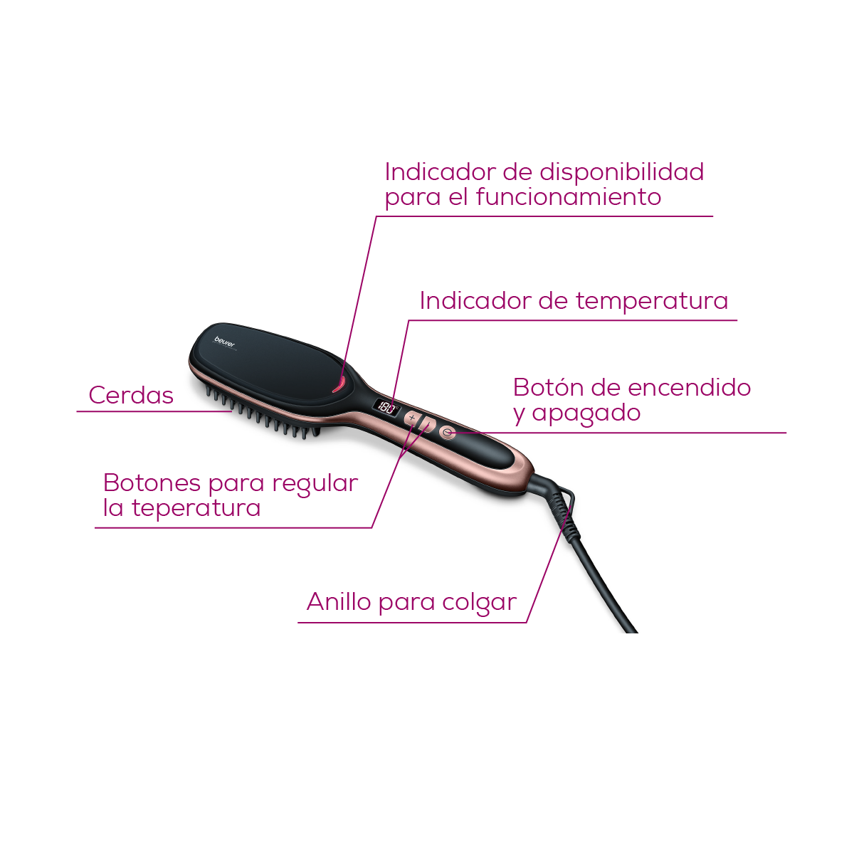 Cepillo Iónico Alisador Anti Frizz para Cabello con Alisado Instantáneo y para Más Brillo HS60 Marca beurer®