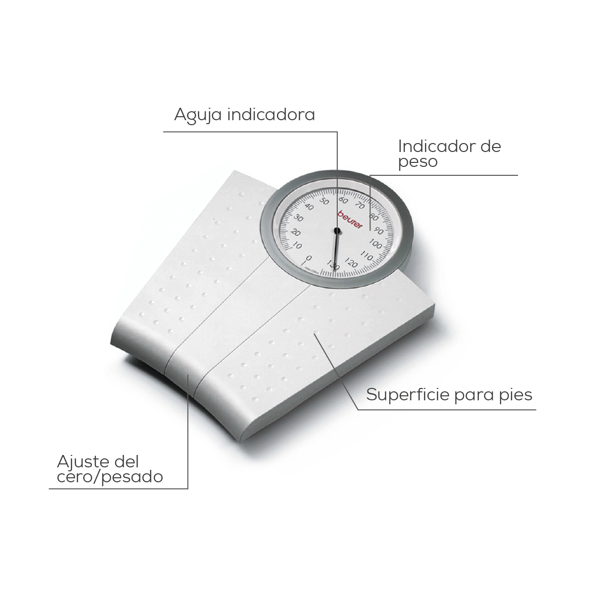 Báscula Mecánica para Personas MS50 con Indicador Analógico, Superficie Antideslizante / MS50 Marca Beurer