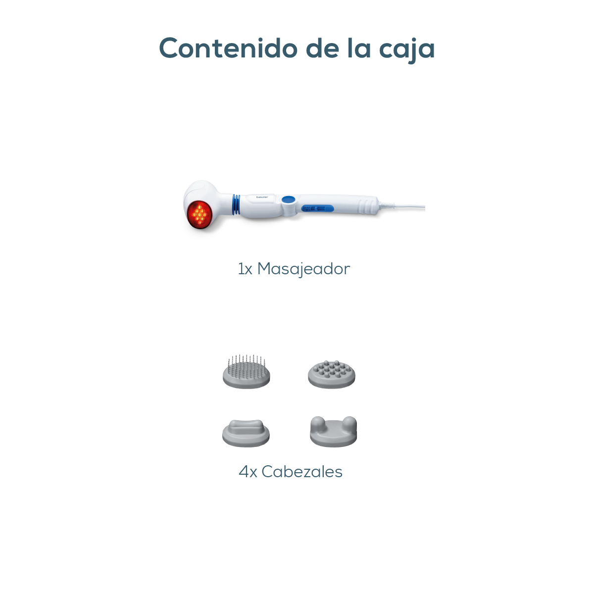 Masajeador Eléctrico por Calor Infrarrojo con 3 Funciones, Cabezal Giratorio y Pasaje por Vibración / MG40 Marca beurer®