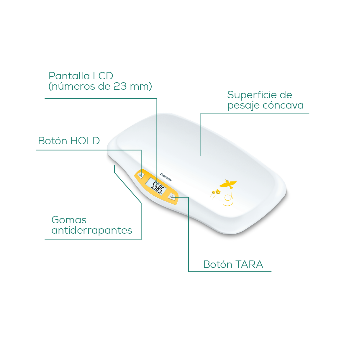 Báscula para Bebé, Función HOLD para Mediciones en Movimiento, Pantalla LCD  BY80 Marca beurer®