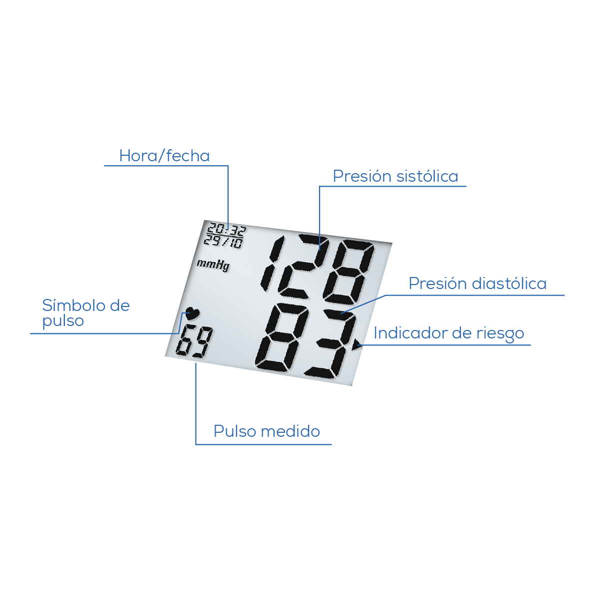 Baumanómetro Digital de Muñeca, monitor de presión arterial para detección de arritmias BC32 - Marca Beurer