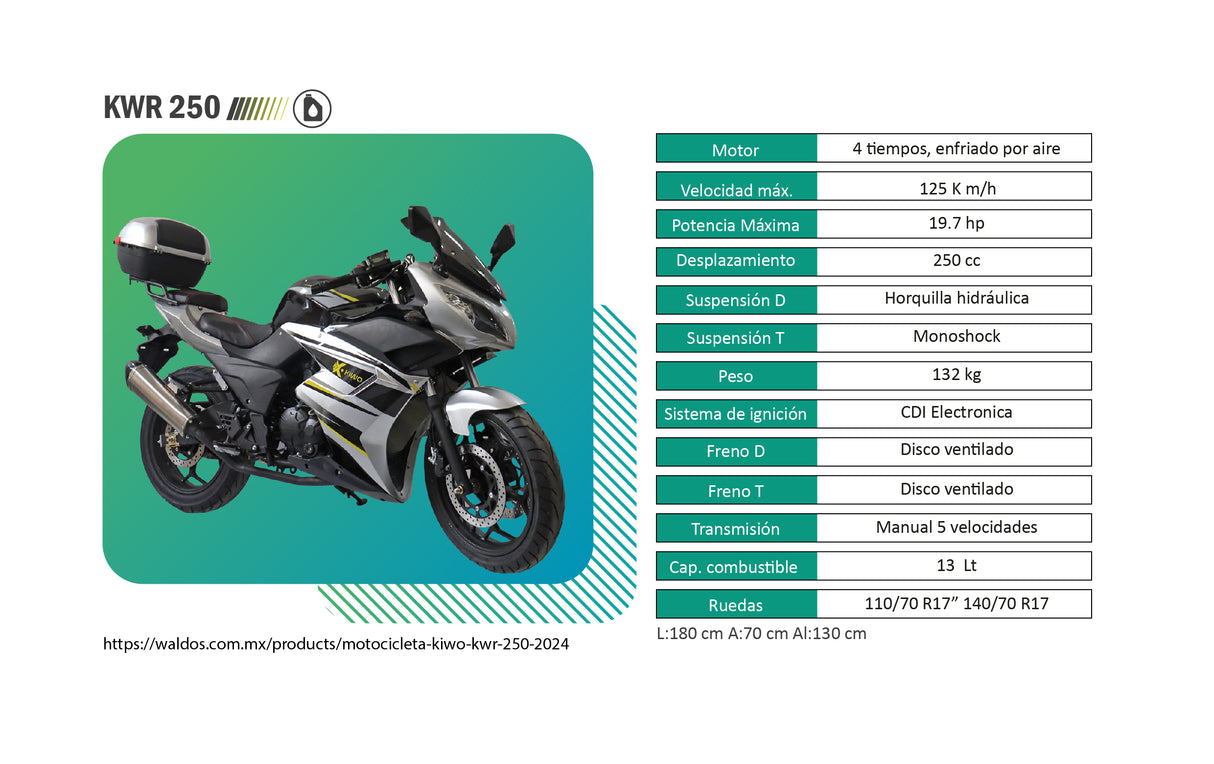 Motocicleta Kiwo KWR 250 2024